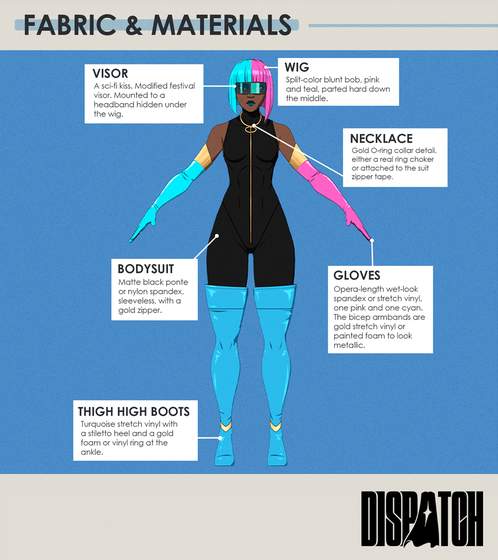 Dispatch - Prism Cosplay Guide | Co…